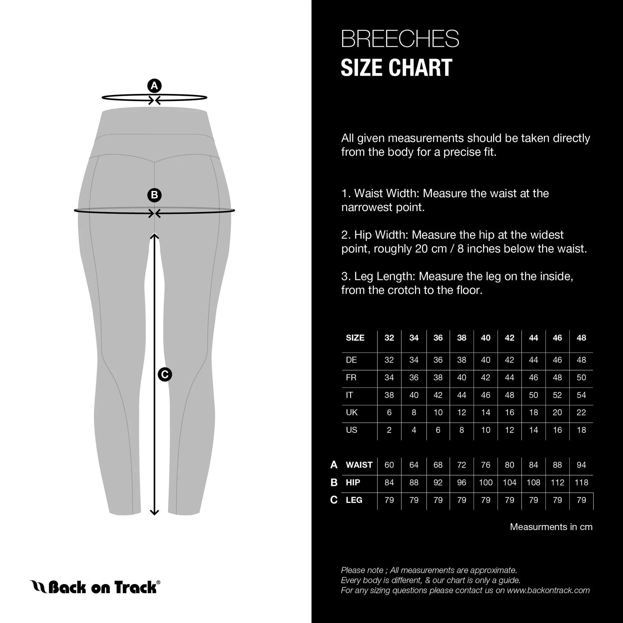 Ratsapükste mõõdud